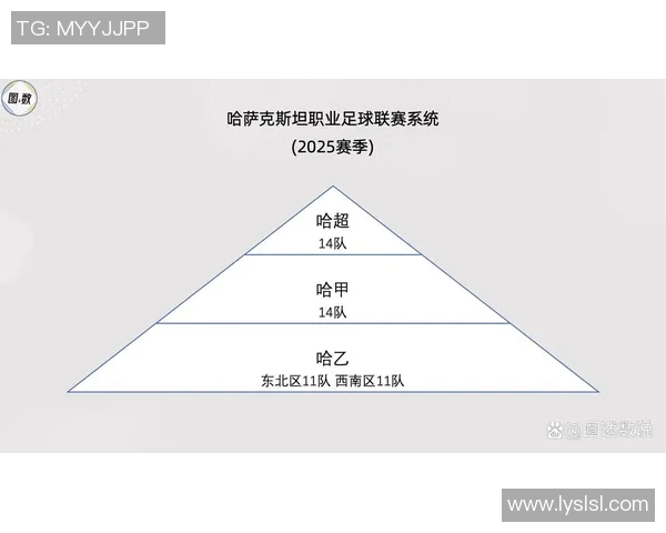 哈萨克斯坦对阵俄罗斯足球赛前瞻与胜负预测分析