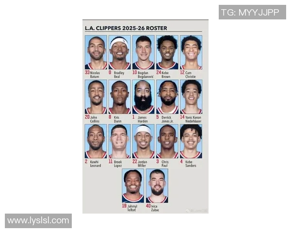 洛杉矶快船队最新球员名单及赛季表现分析详解 洛杉矶快船队最新球员名单及赛季表现分析详解